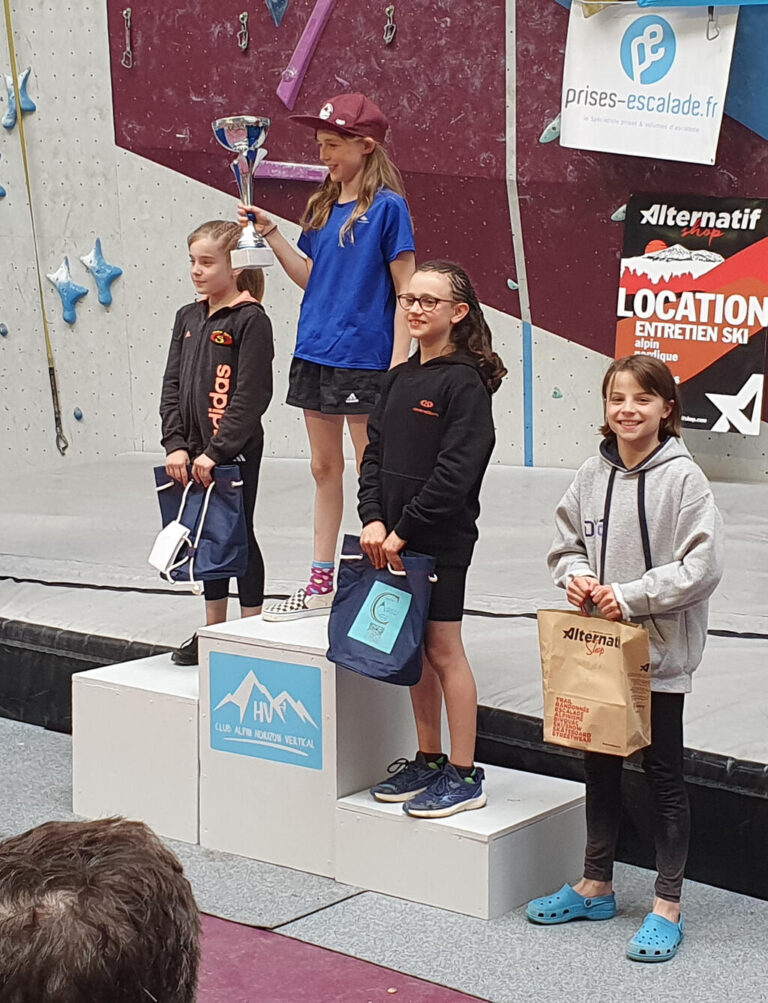Championnat Régional et Championnat de France Jeunes U12 – U14