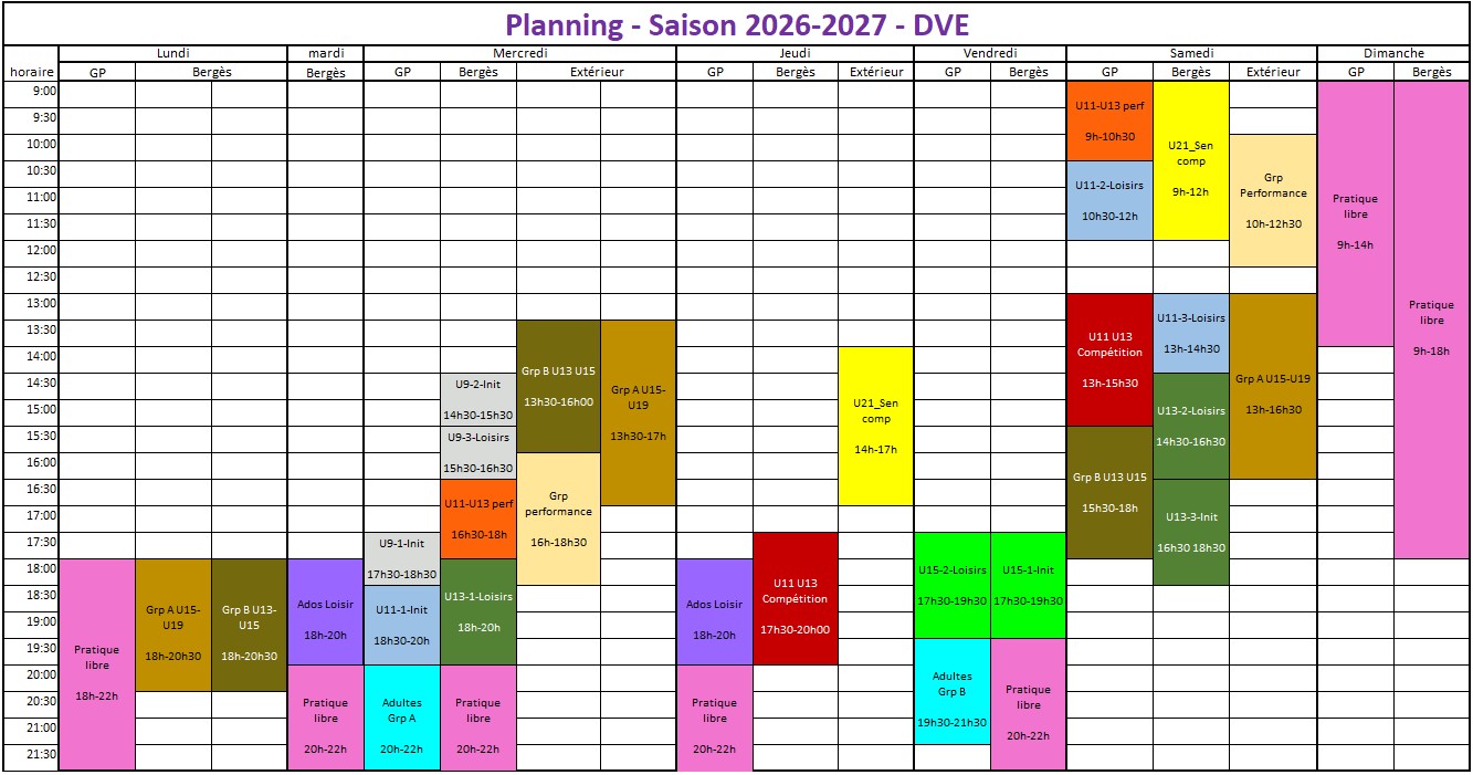Planning des créneaux escalade Drac Vercors par catégorie d’âge et de niveau, saison 2026 / 2027